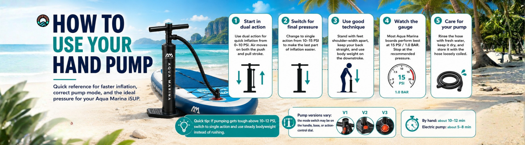 How to Use Your iSUP Hand Pump: Getting the Most Out of Every Stroke