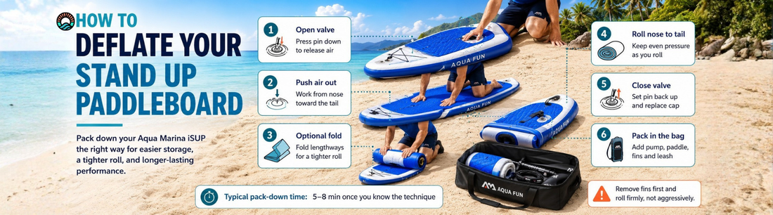 How to Deflate and Pack Down Your Inflatable SUP Board