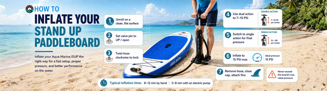 How to Inflate Your Inflatable SUP Board: Step-by-Step Guide